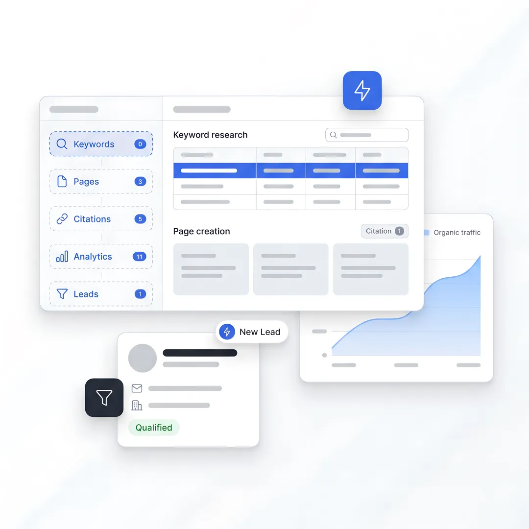 SEO workflow dashboard with lead tracking
