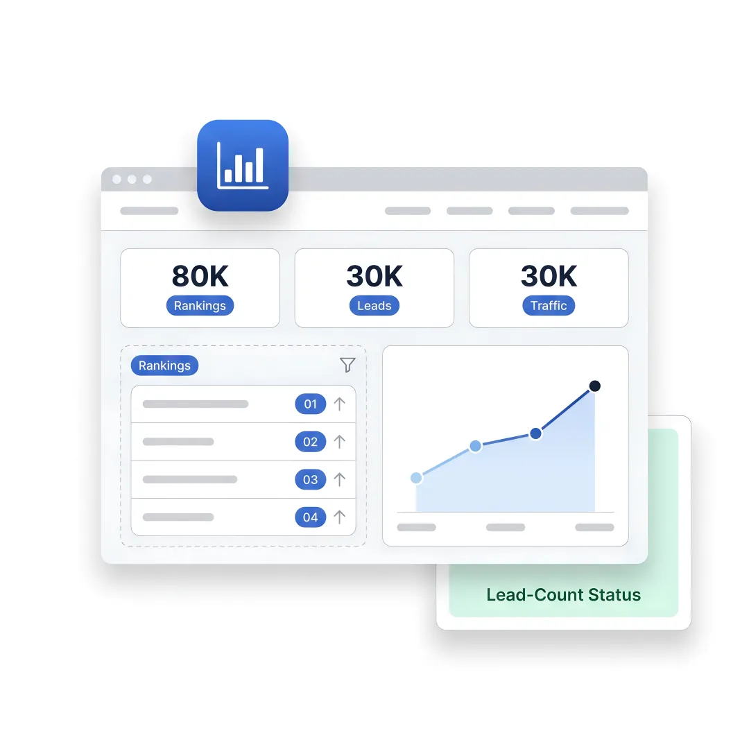Manufacturing SEO strategy dashboard