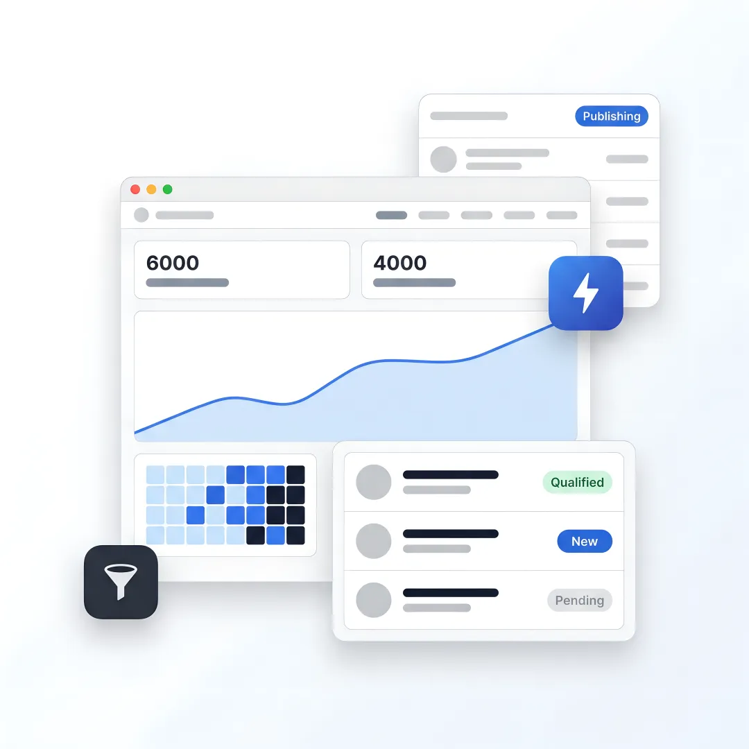 Minnesota B2B SEO dashboard