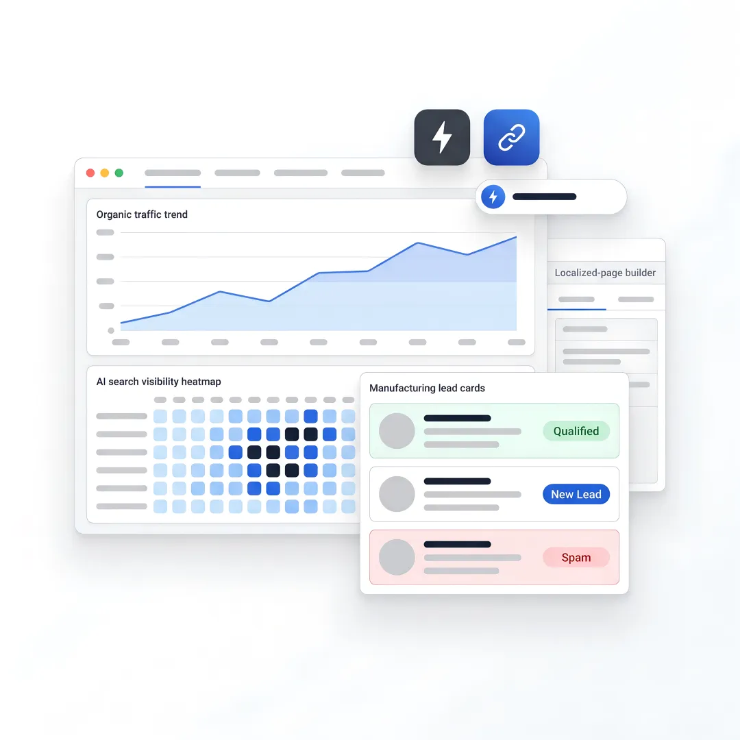 Indianapolis SEO dashboard for B2B manufacturers