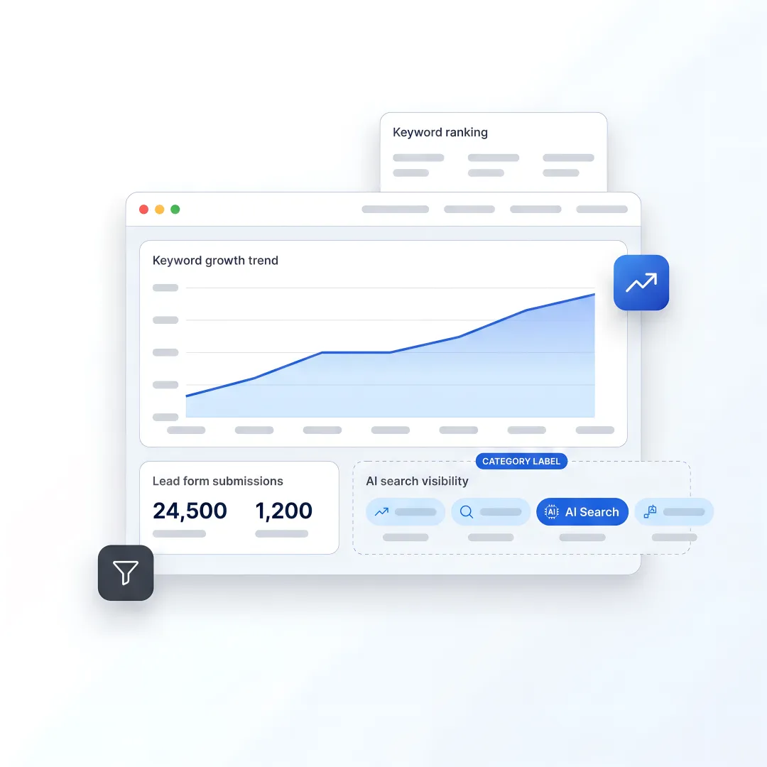 SEO strategist reviewing B2B lead generation dashboard