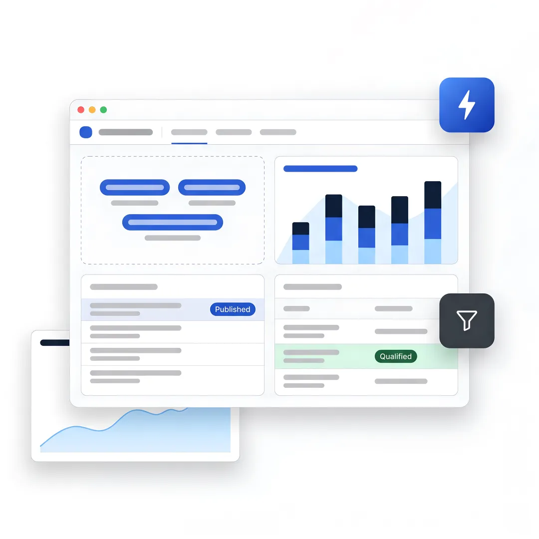 AI SEO workflow dashboard