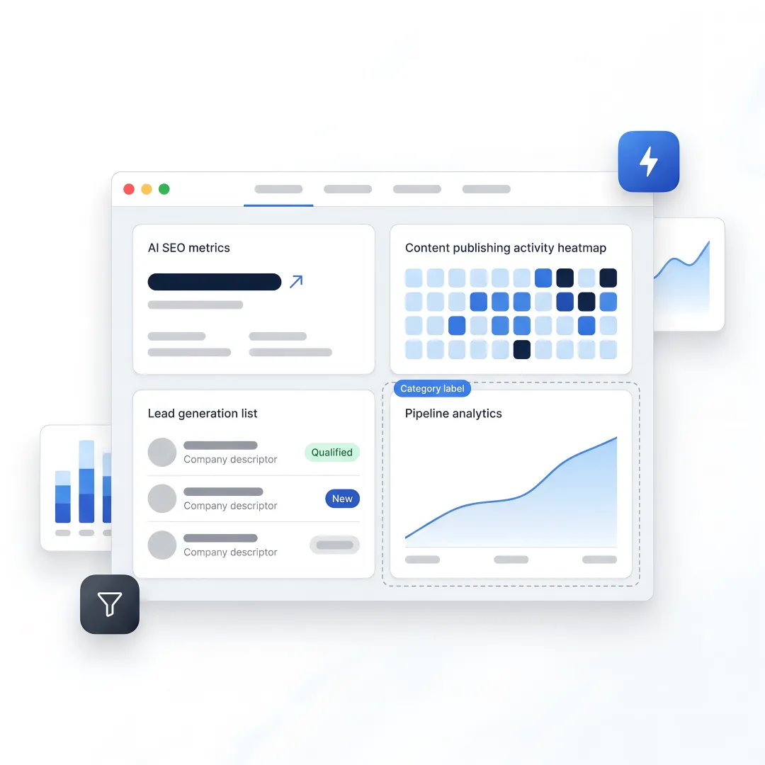 B2B inbound marketing team reviewing AI growth dashboard
