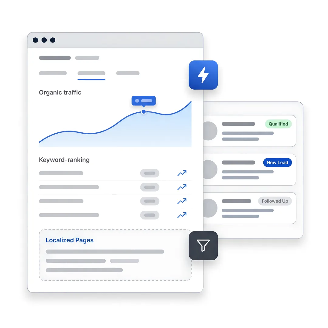 AI SEO strategy for Orlando B2B manufacturers