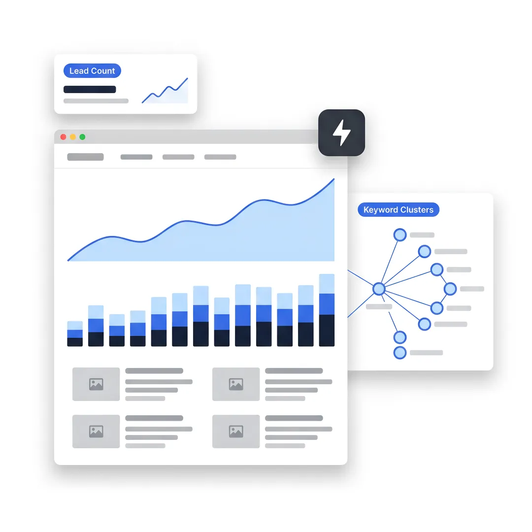 AI SEO strategy for B2B growth