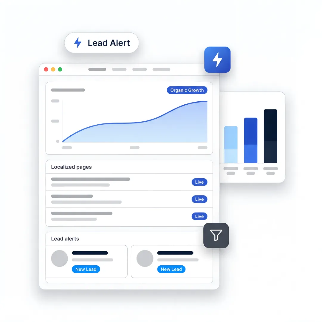 AI SEO workflow dashboard