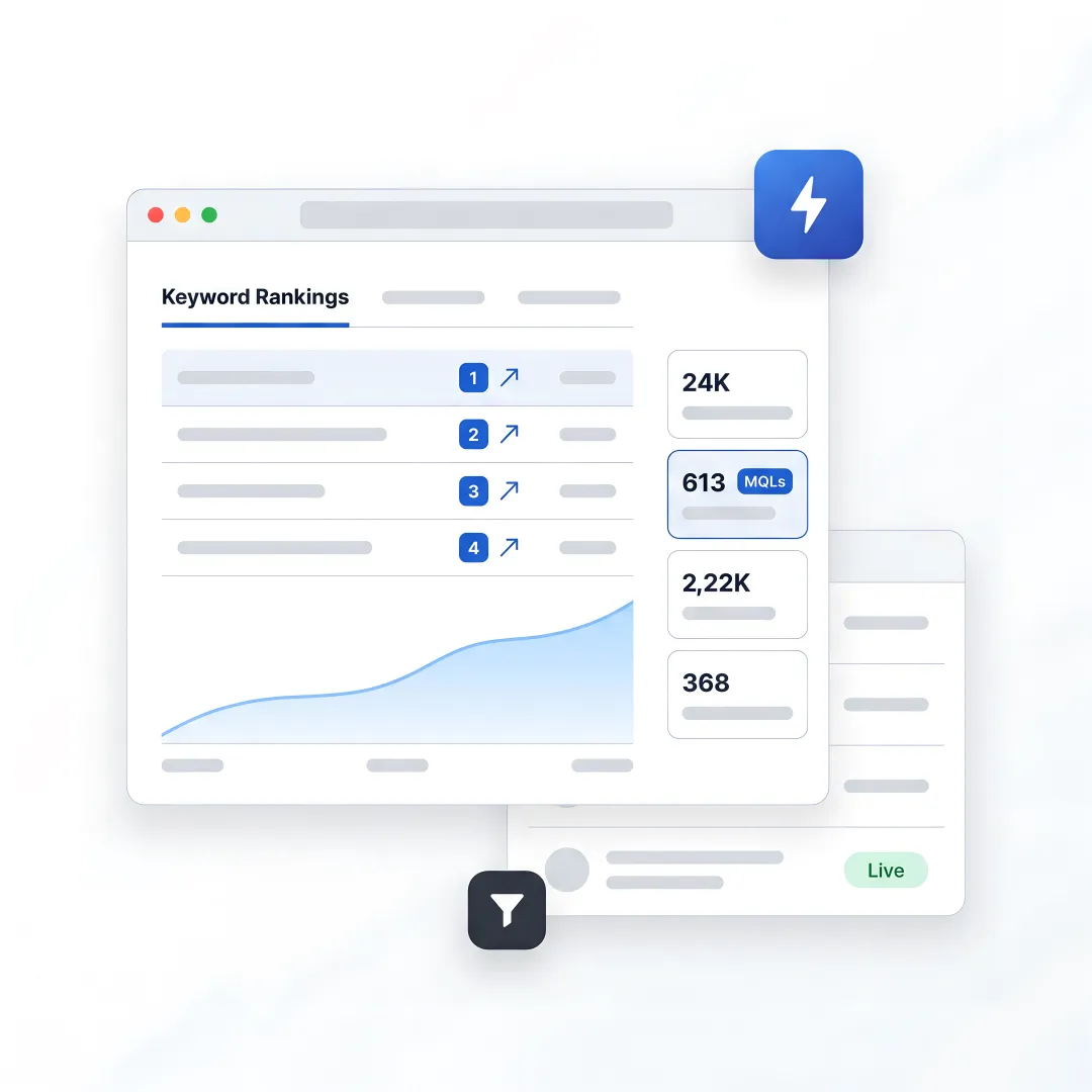 AI SEO dashboard for Boca Raton B2B growth