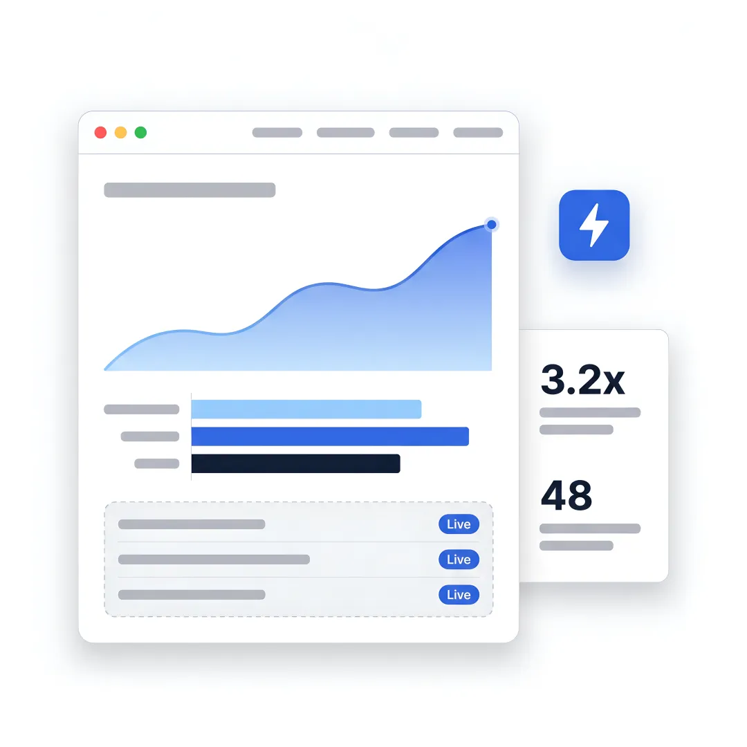 AI SEO workflow dashboard for B2B growth