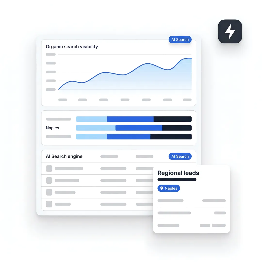 B2B manufacturer reviewing SEO analytics
