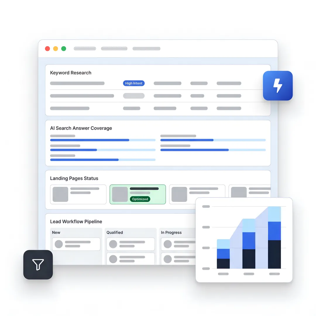 SEO team planning content and lead generation workflow