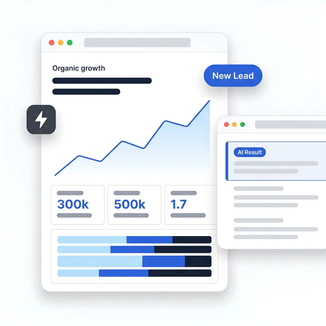 B2B SEO dashboard for Gainesville company