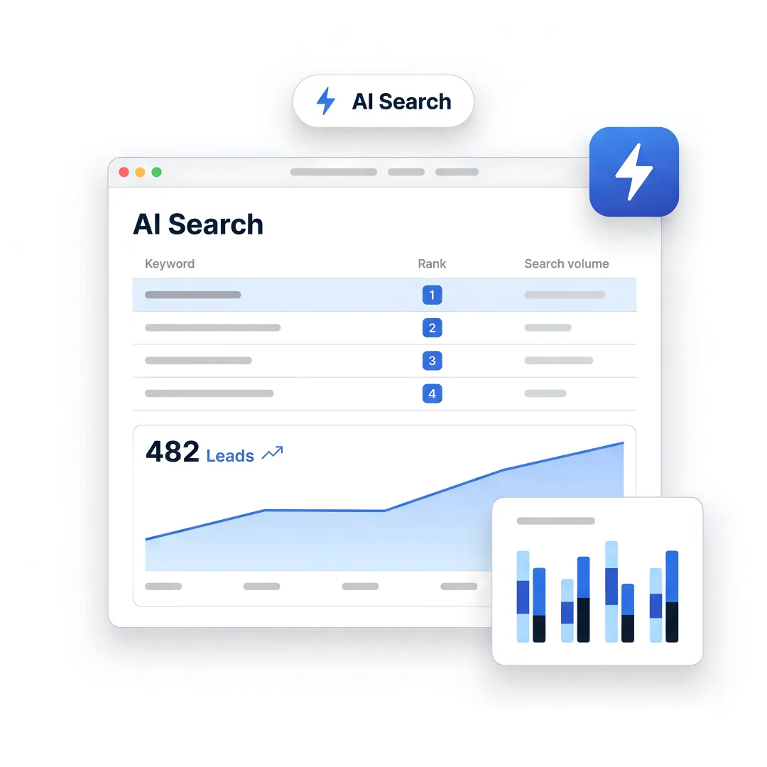 AI SEO dashboard for B2B manufacturers