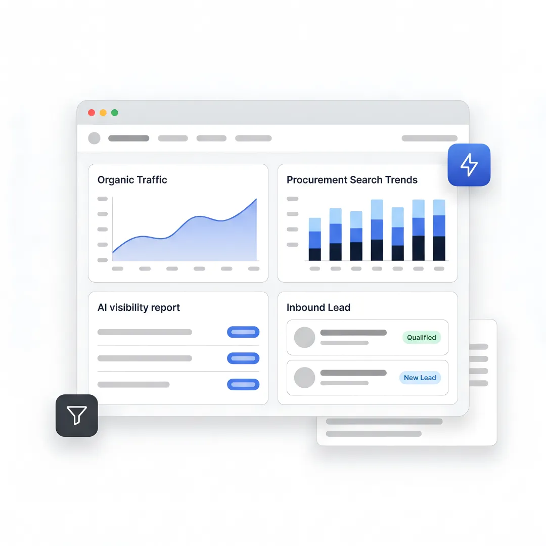 Iowa manufacturing SEO strategy dashboard