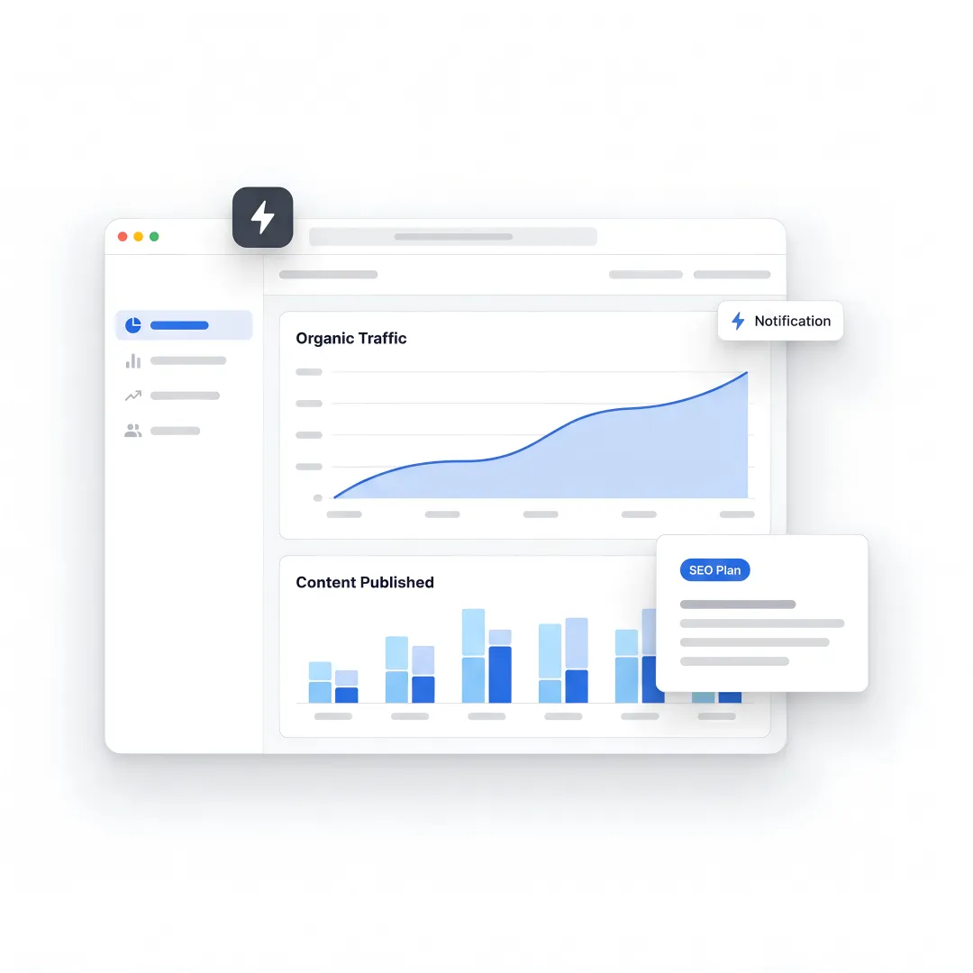 B2B content marketing dashboard in Los Angeles office