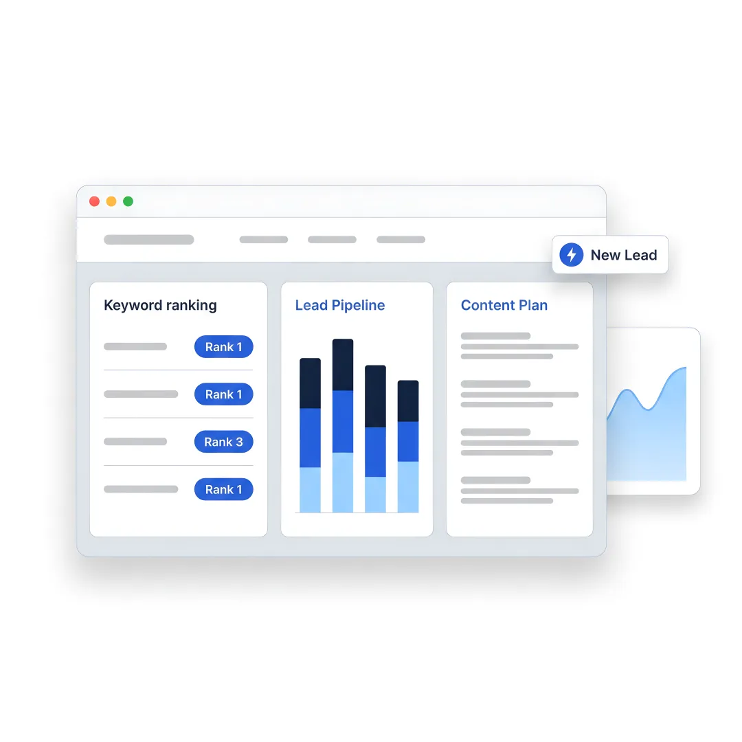 SEO strategy workflow for B2B manufacturers
