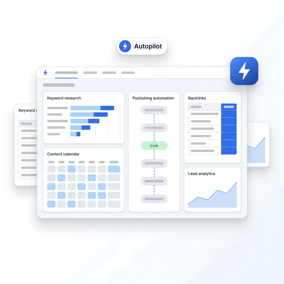 AI SEO workflow dashboard