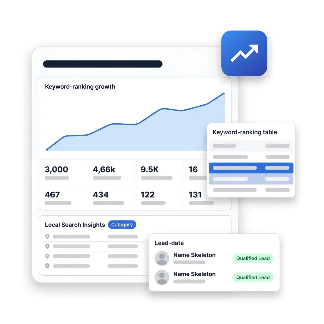 AI SEO dashboard for Long Island B2B growth