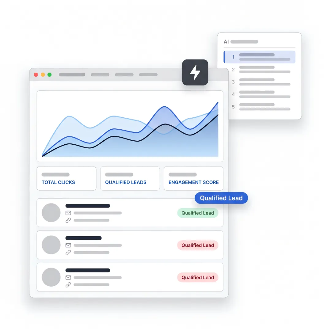 San Francisco B2B SEO dashboard review