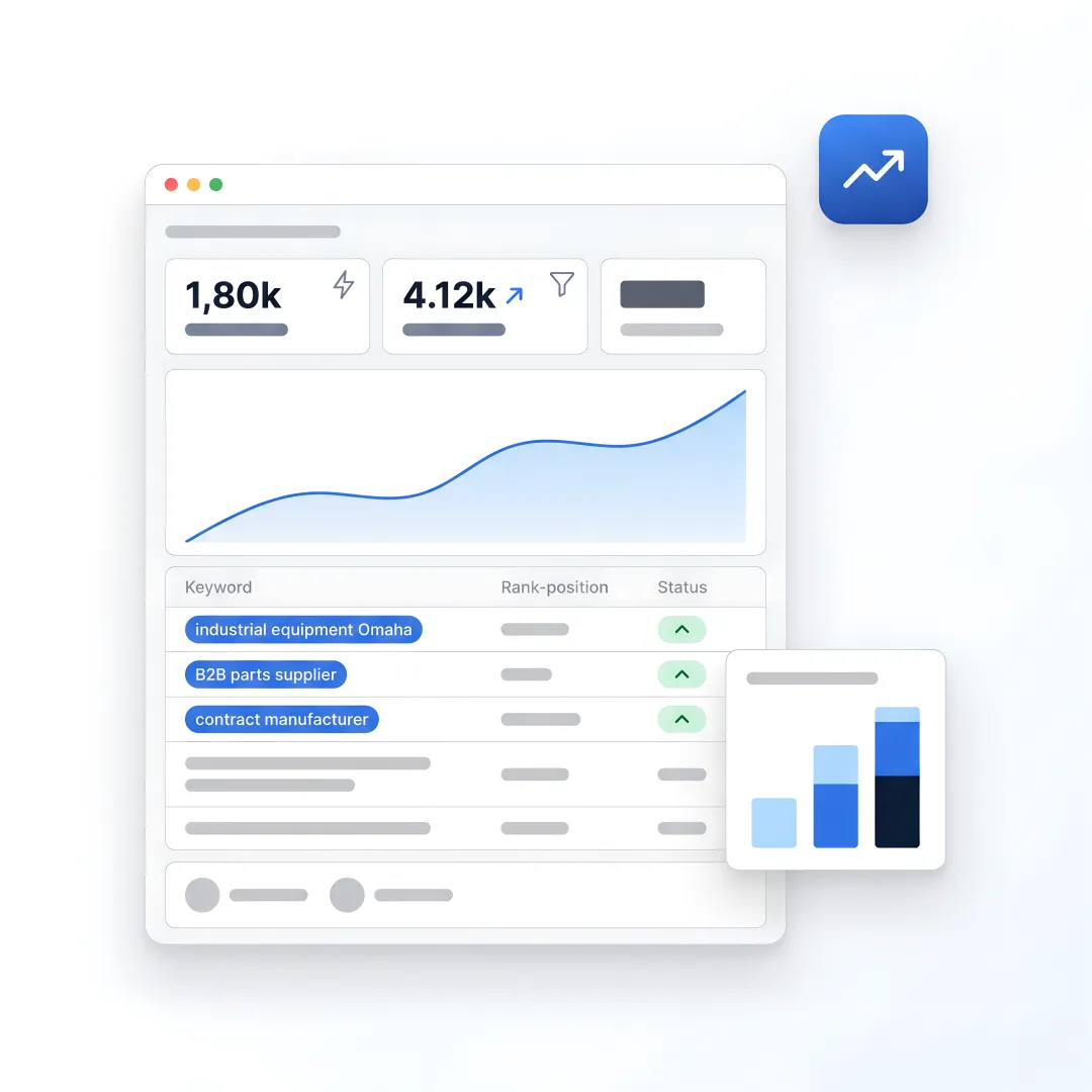 AI SEO dashboard for Omaha B2B manufacturer