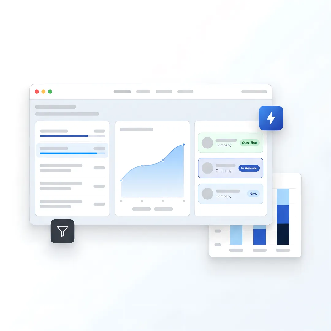 Houston B2B lead generation dashboard