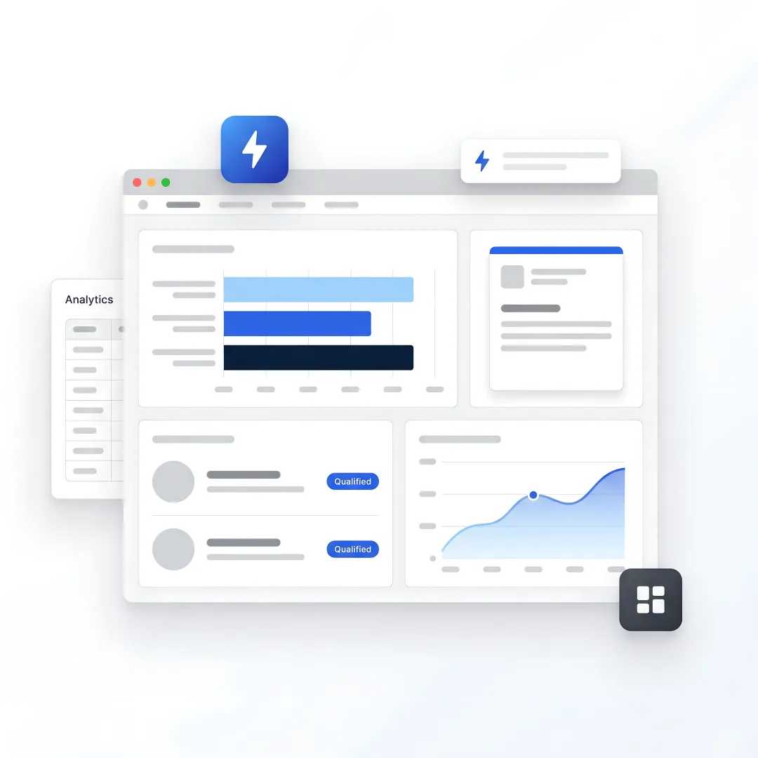 AI SEO workflow dashboard for B2B manufacturers