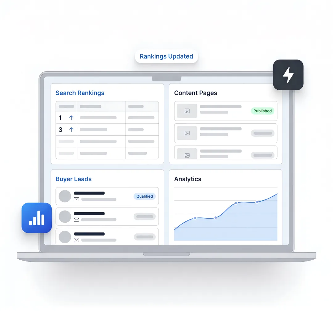 AI SEO platform for B2B manufacturers