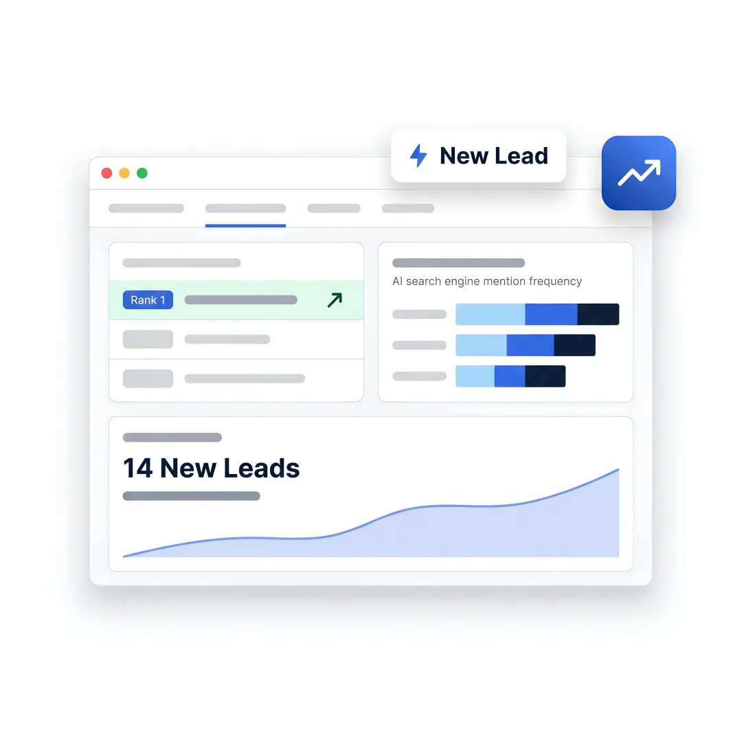 Baltimore B2B SEO strategy dashboard