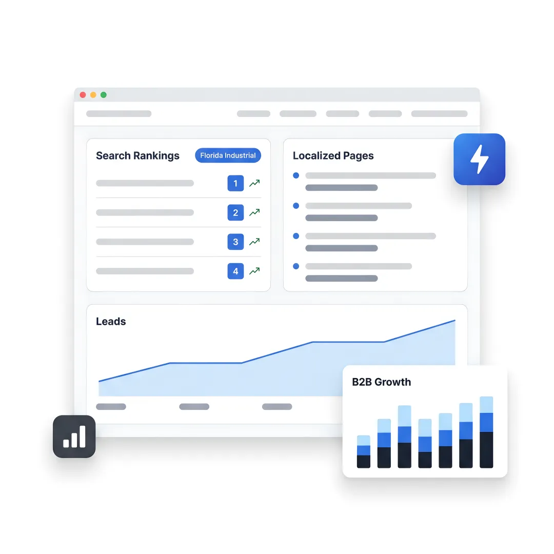 AI SEO dashboard for Florida manufacturers