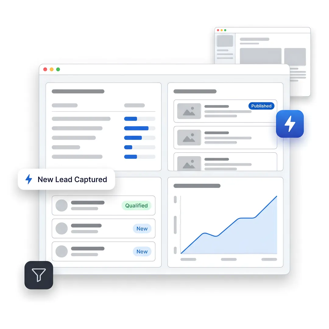 SEO workflow dashboard with lead tracking