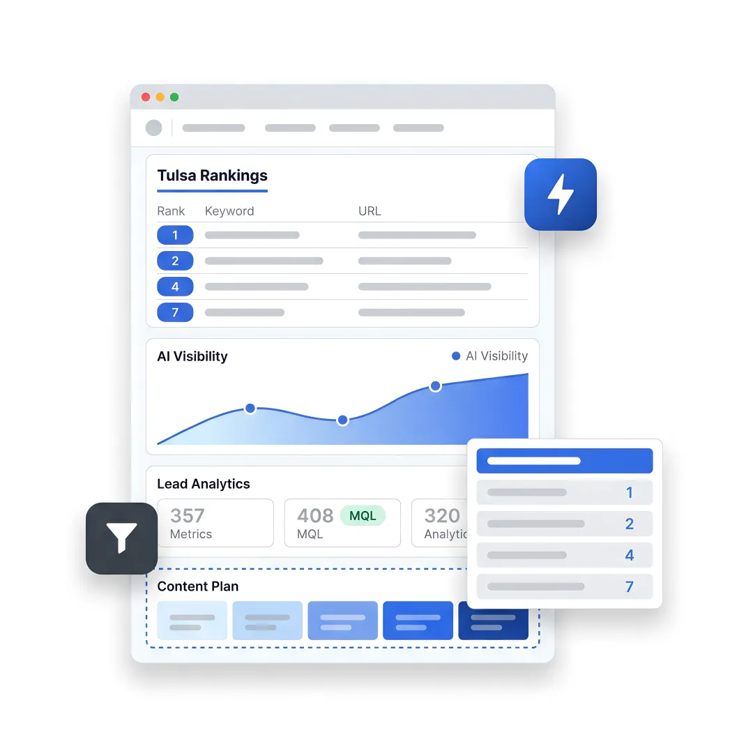 B2B SEO dashboard for Tulsa growth strategy