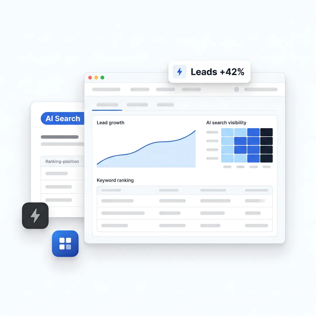 B2B SEO strategy dashboard