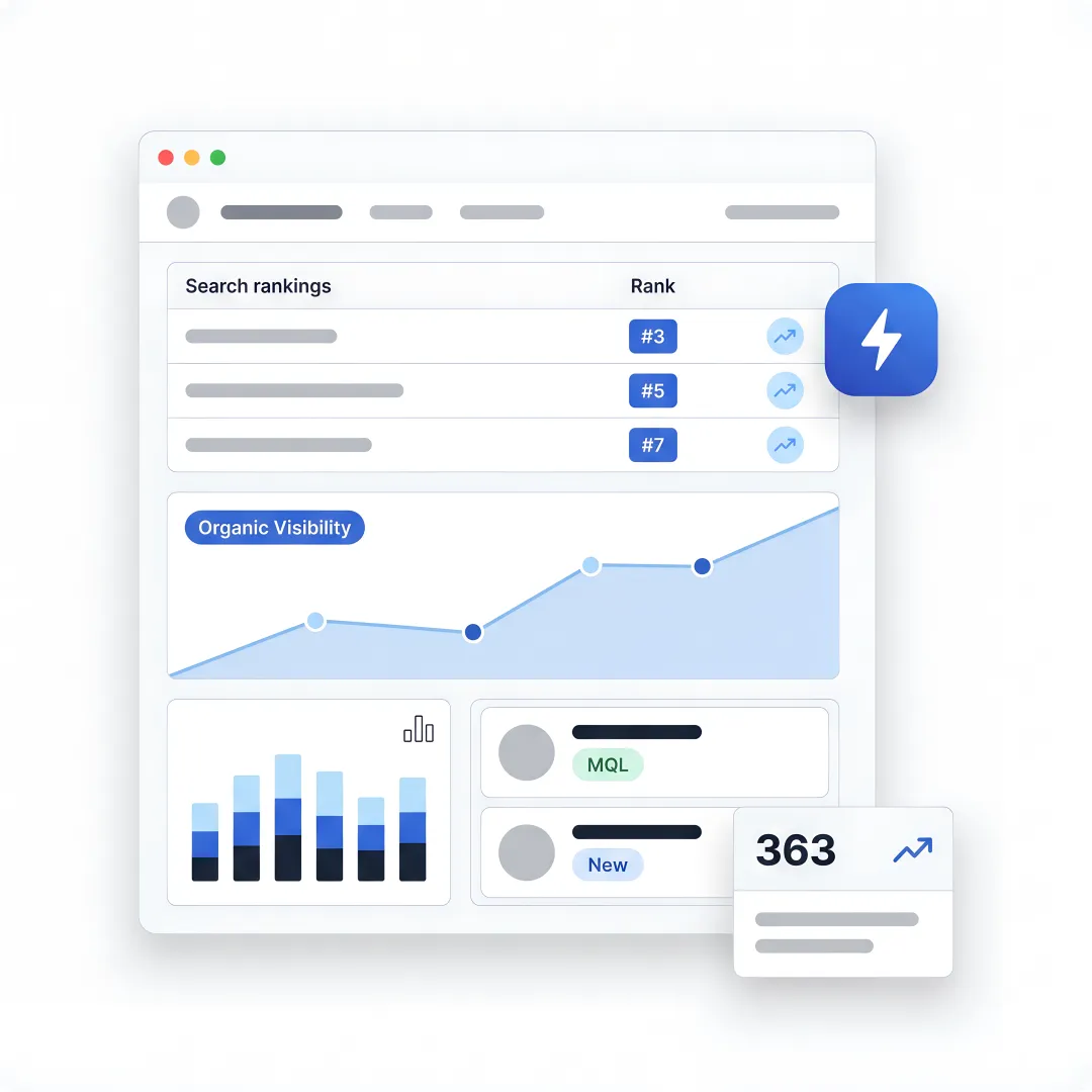 Oakland B2B SEO strategy dashboard