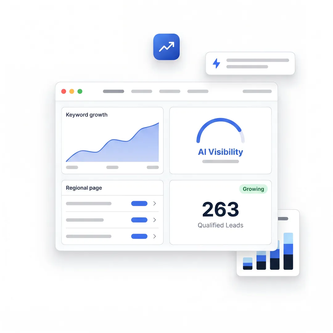 B2B SEO dashboard for St Petersburg manufacturers