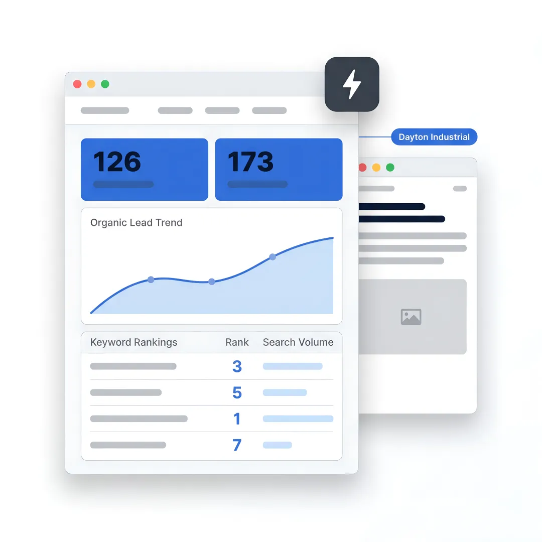 AI SEO dashboard for Dayton manufacturers