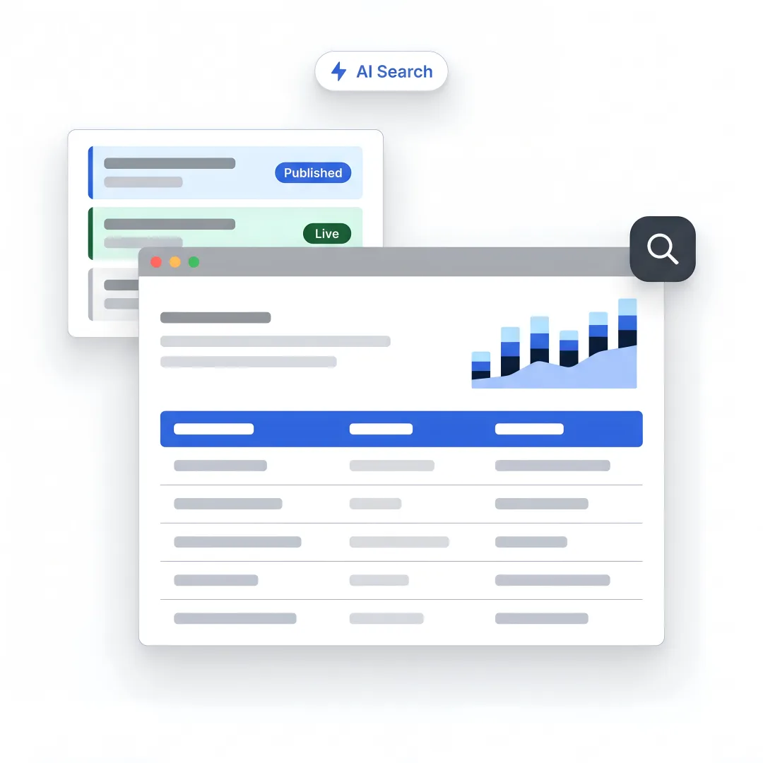 B2B SEO process dashboard