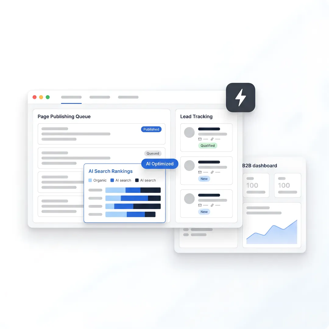 SEO workflow dashboard and page publishing process