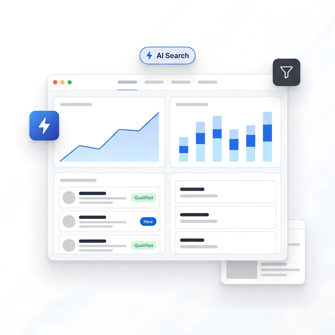 Inbound marketing workflow dashboard