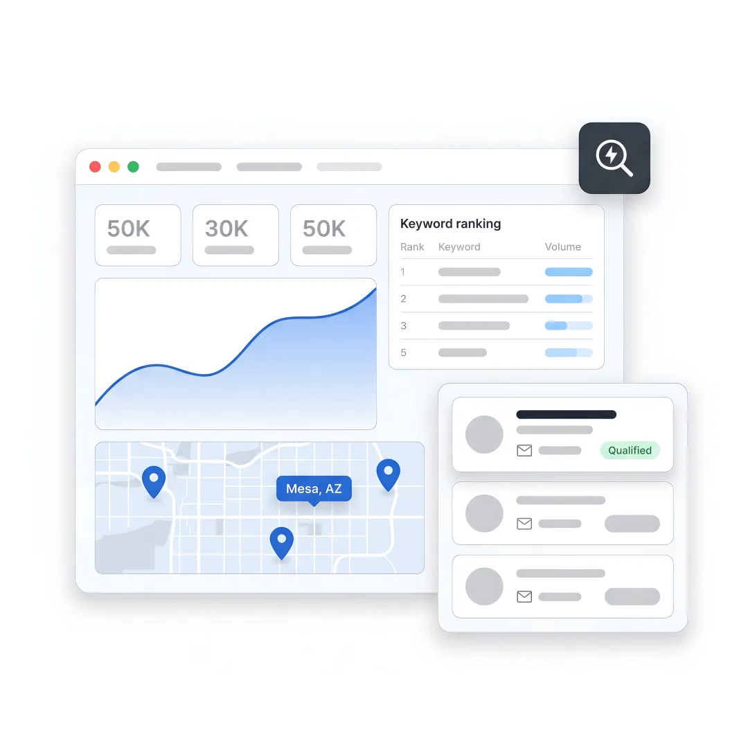 B2B manufacturing SEO dashboard for Mesa suppliers