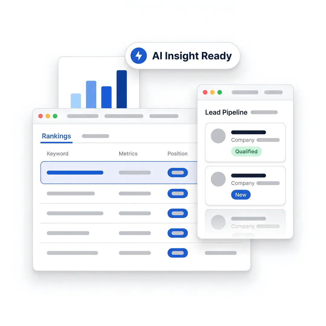 B2B local SEO dashboard for Contra Costa businesses