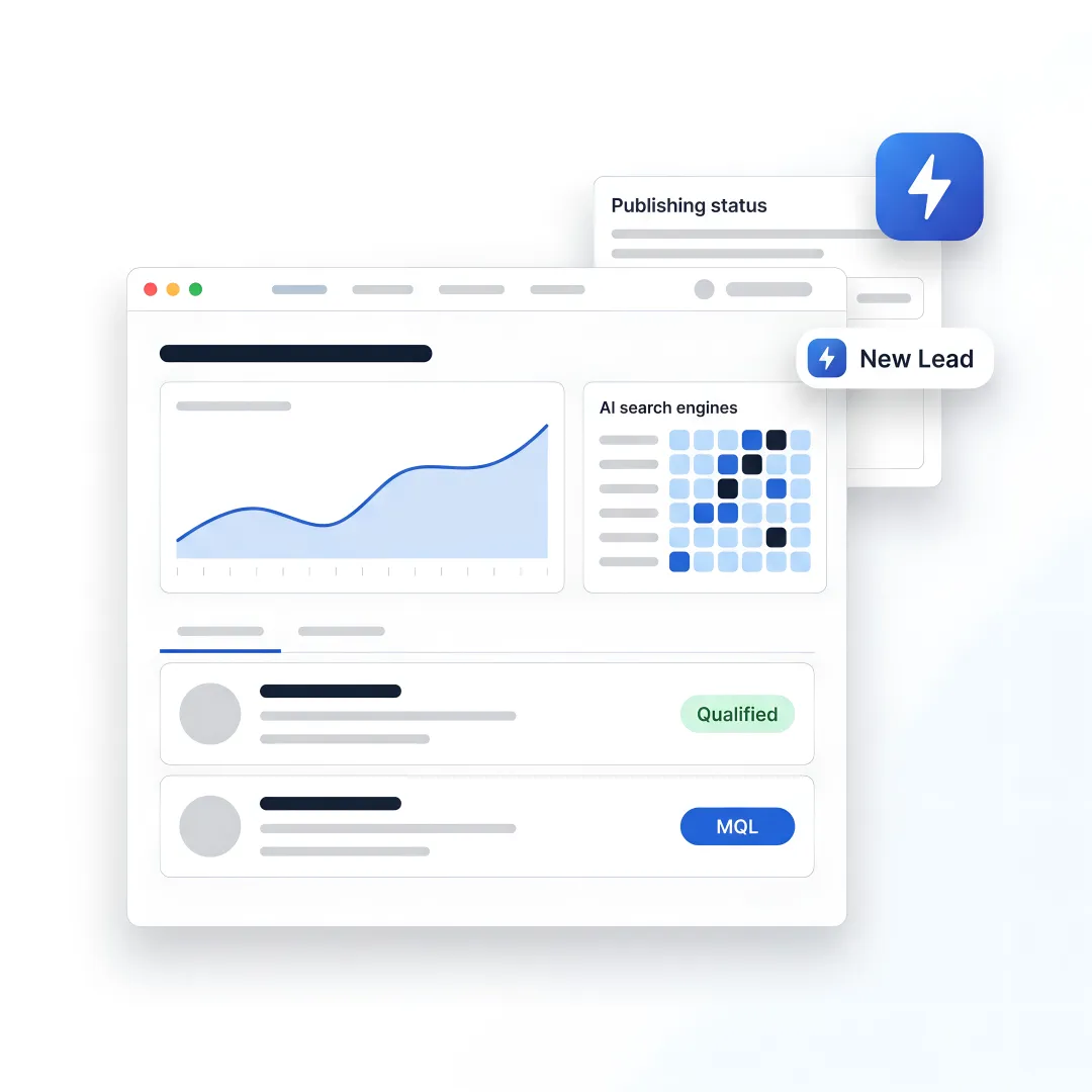SEO strategist reviewing B2B growth dashboard