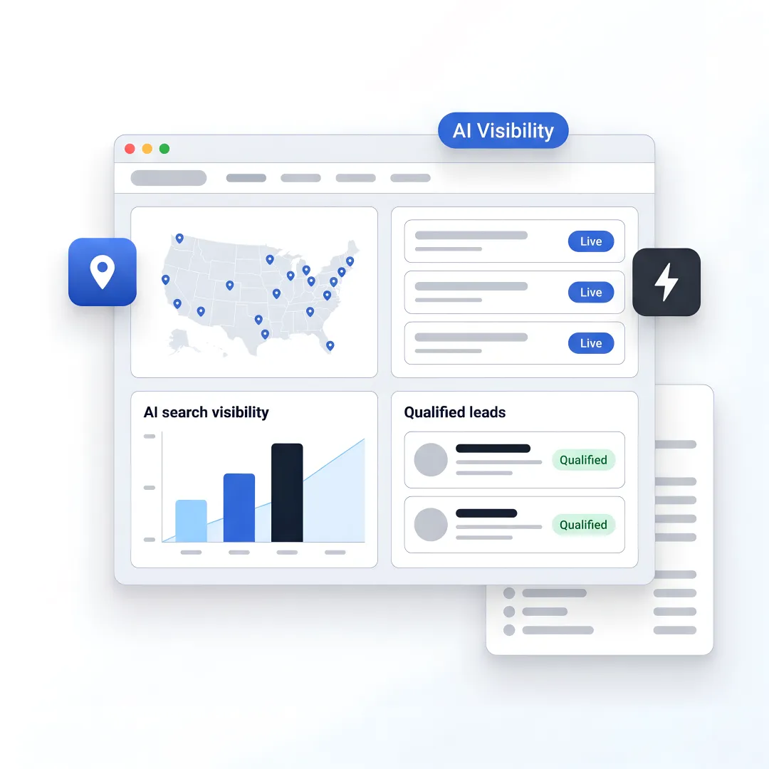 AI SEO dashboard for multi-location B2B growth