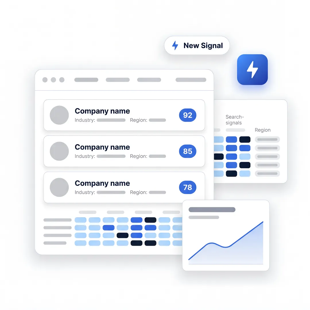 AI dashboard for B2B lead discovery