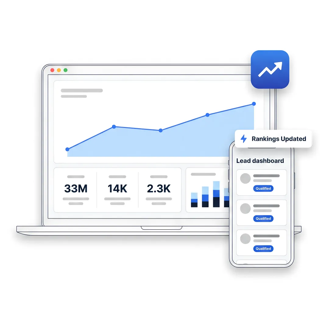 Mobile SEO dashboard for B2B growth