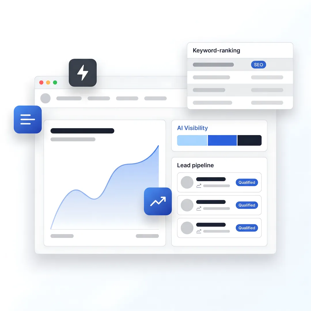 B2B SEO dashboard for Toledo company