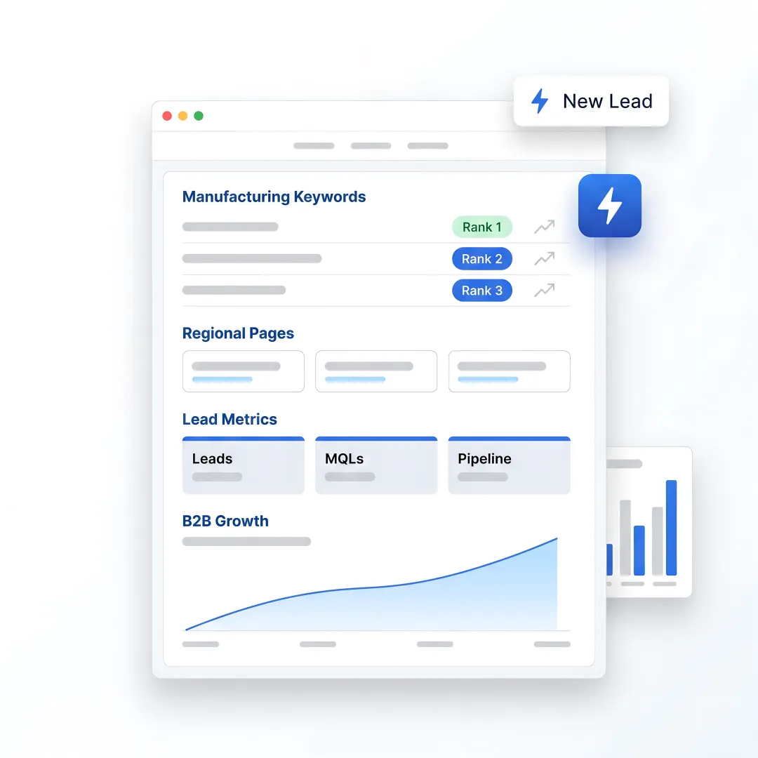 AI SEO dashboard for California B2B manufacturers