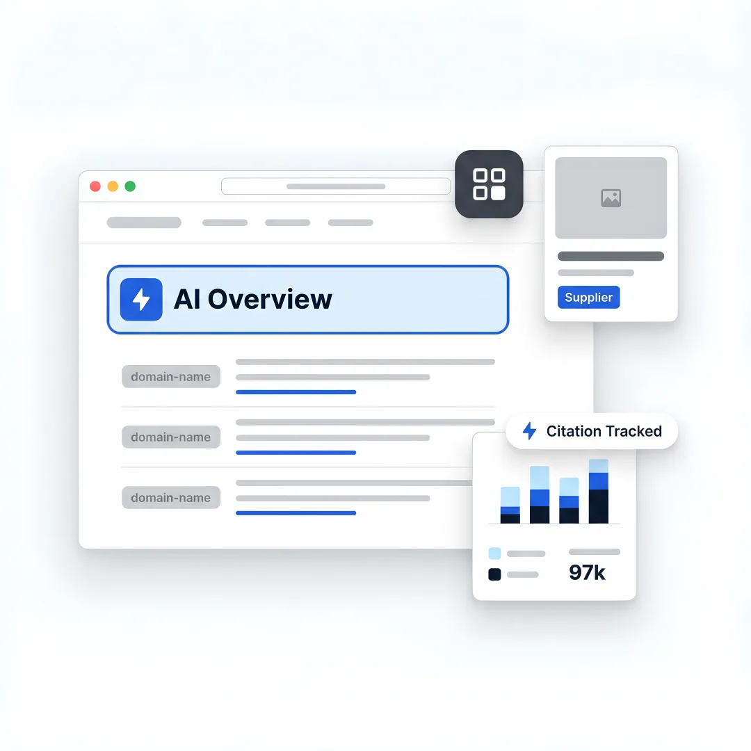 AI search visibility for B2B brands