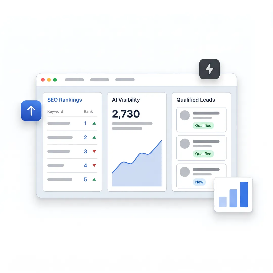 B2B SEO dashboard for lead generation