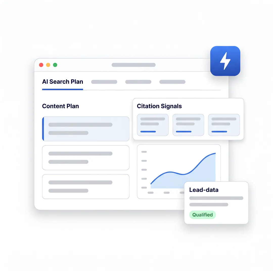 AEO workflow dashboard