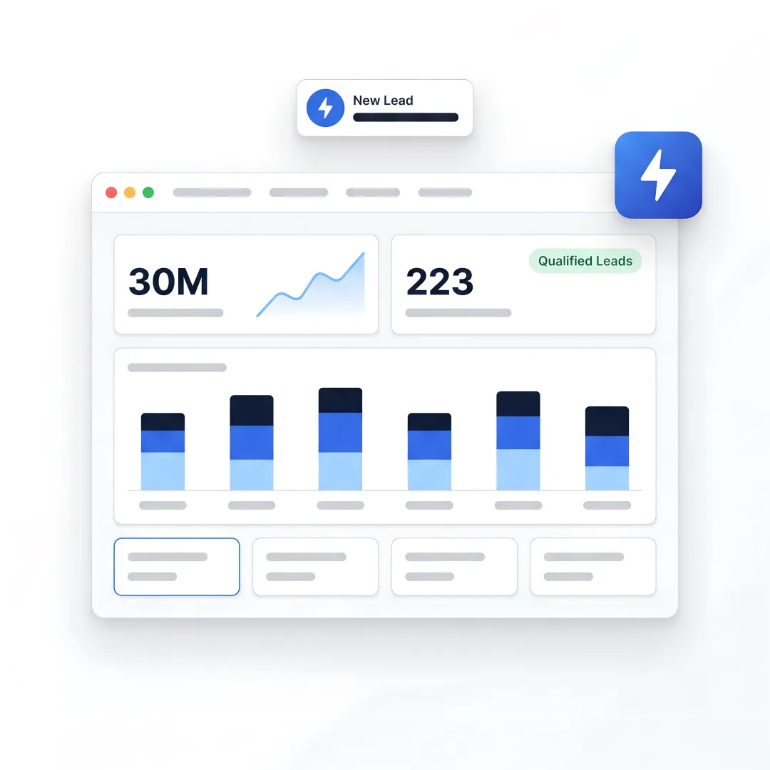 AI lead generation dashboard for B2B SMBs