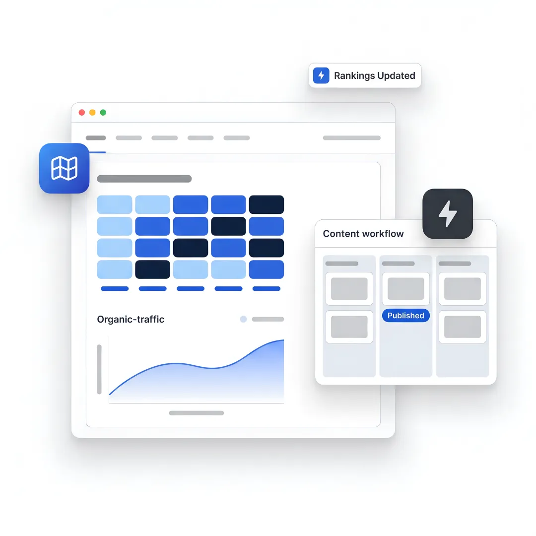 SEO workflow planning dashboard